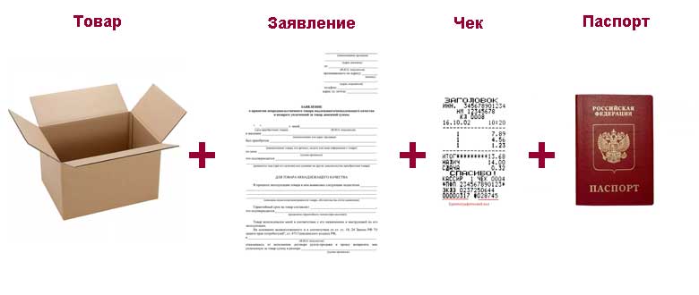 Вернуть товар с чеком. Паспорт на возврат товара. Возврат товара при наличии паспорта. Возврат товара продавцу паспорт. Нужен ли паспорт при возврате товара.